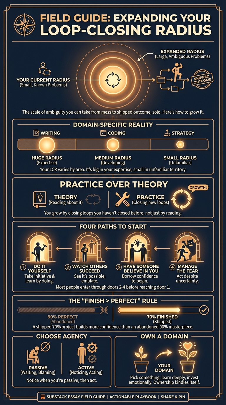 Field Guide: Expanding Your Loop-Closing Radius