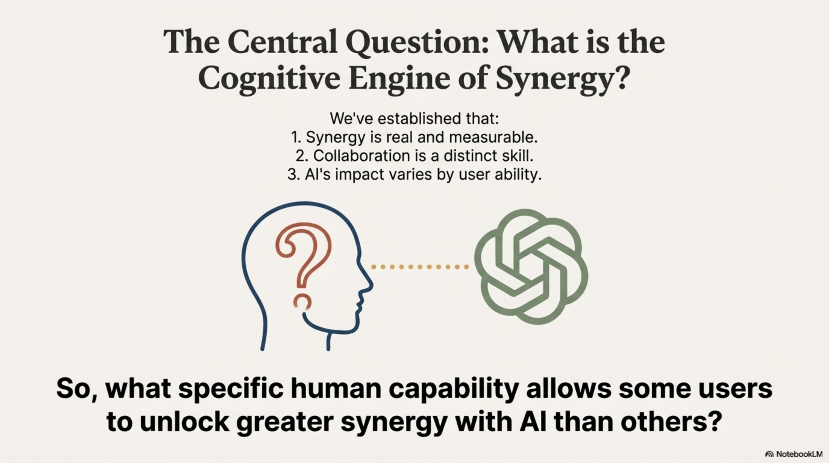The central question: What specific human capability allows some users to unlock greater synergy with AI?